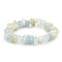 Armband Aquamarin