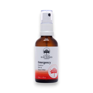 Emergency Raumspray